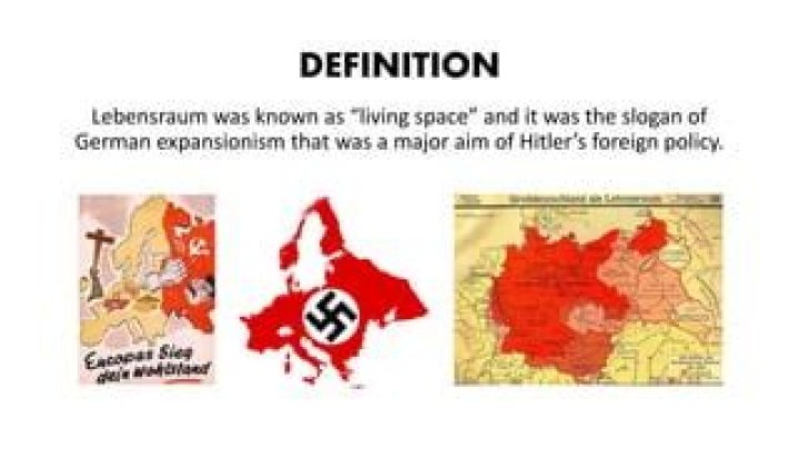lebensraum definition ww2