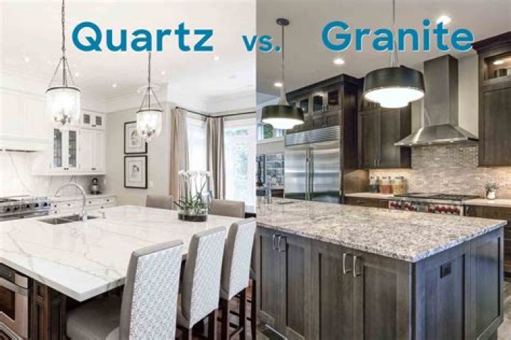 level 1 vs level 2 quartz
