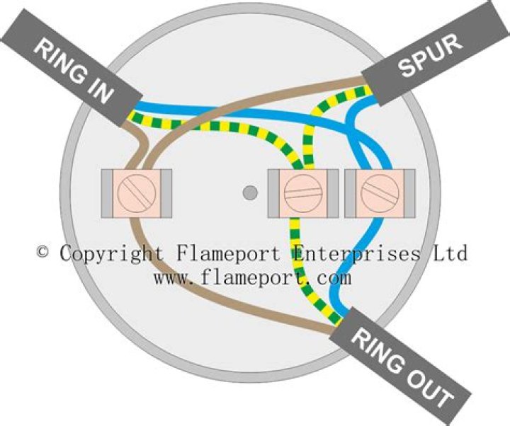 lighting spur off ring main diagram