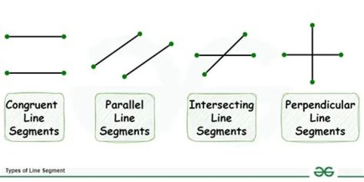 line segment names