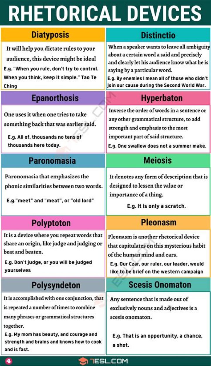 literary and rhetorical devices