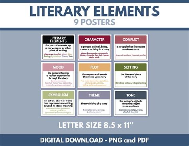 literary elements