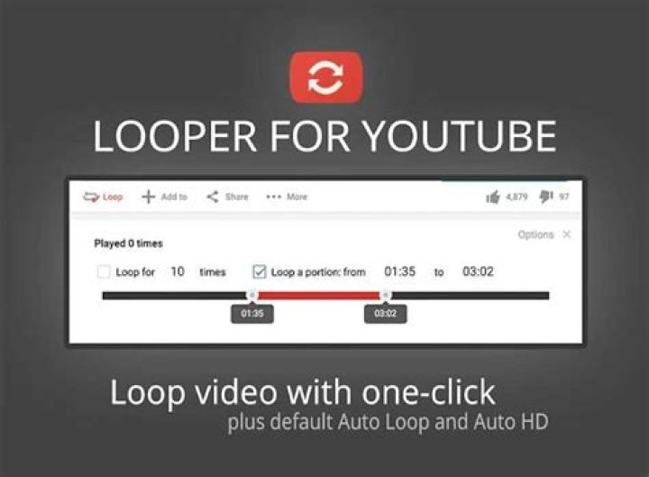looper for youtube