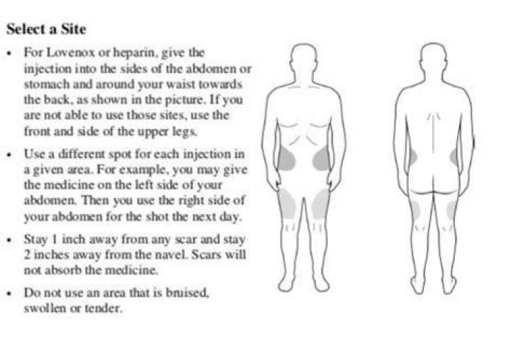 lovenox injection sites