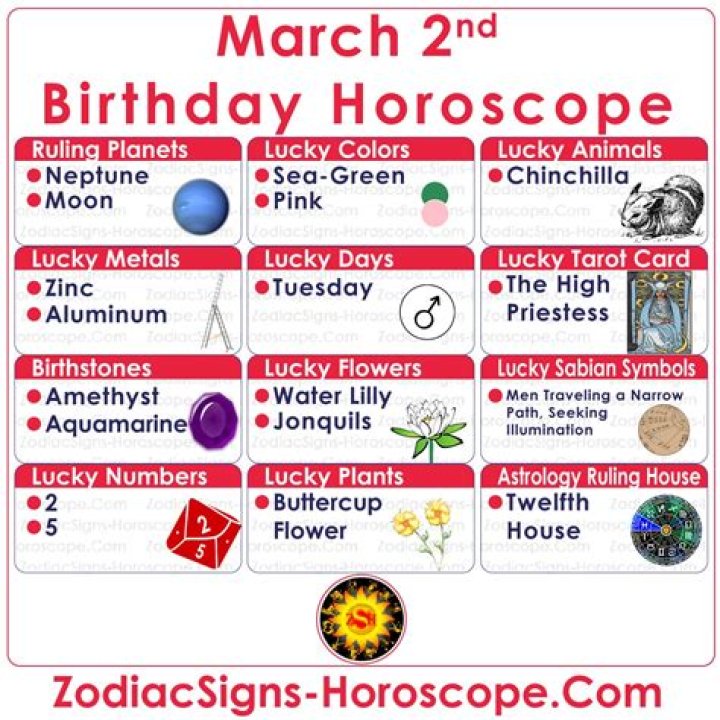 march 2 zodiac