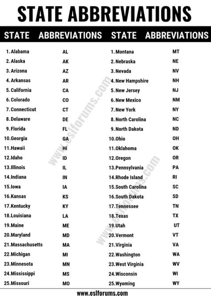 maryland abbreviation 2 letter