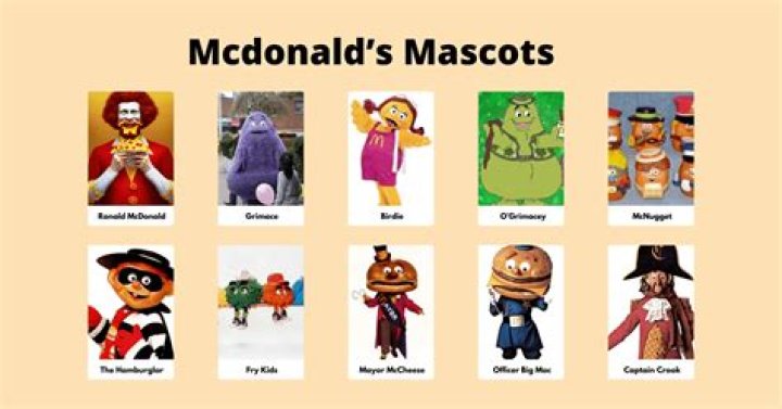 mcdonalds character names