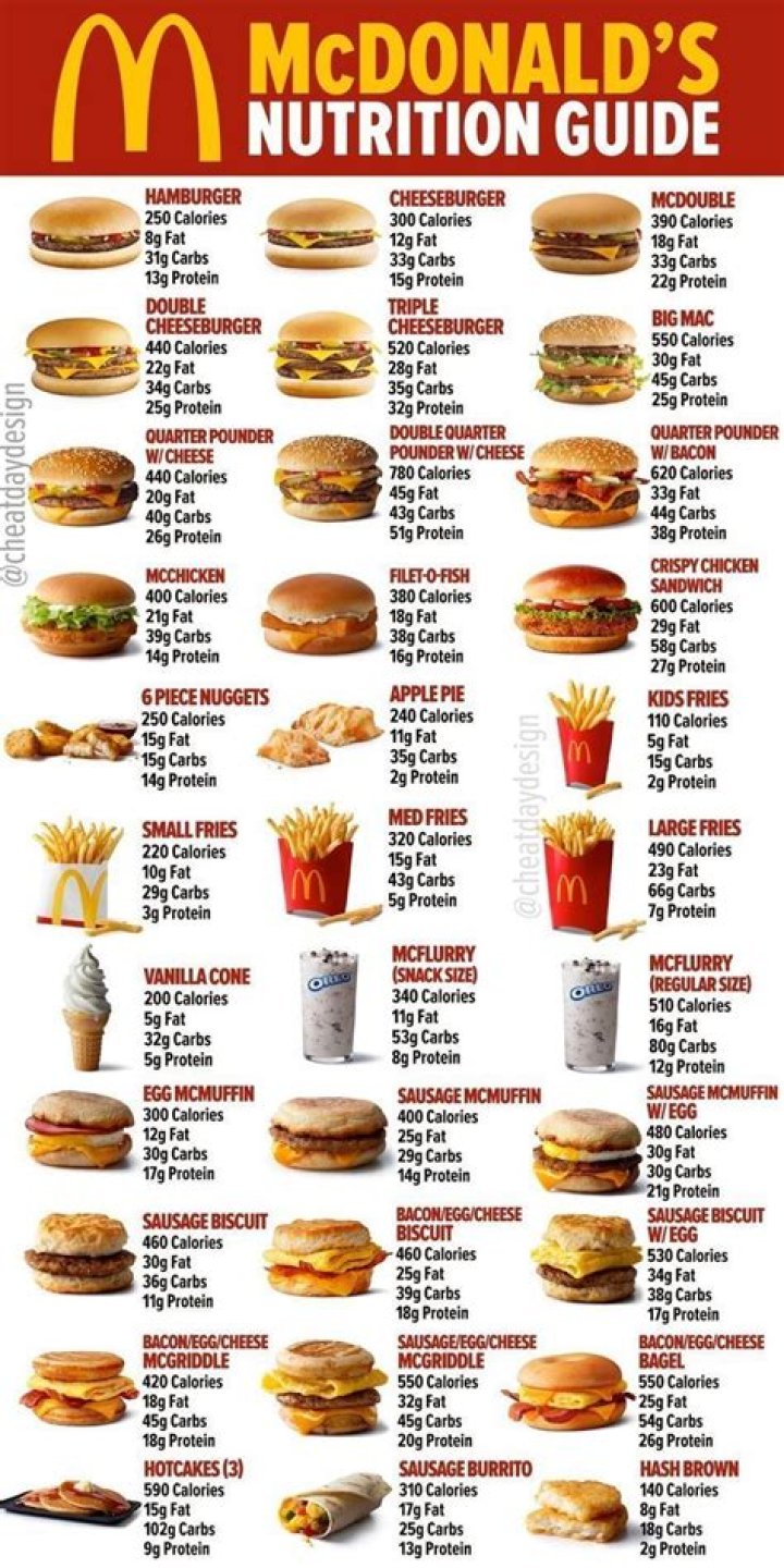 mcdonalds coke calories