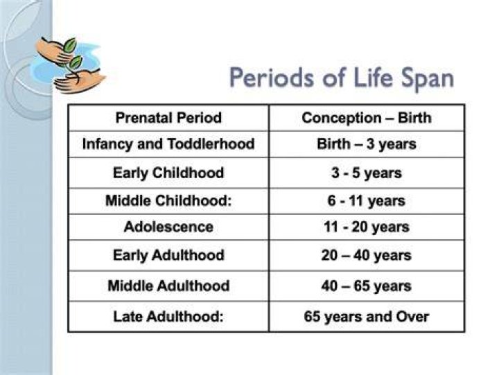 middle childhood is the healthiest period of the life span because: