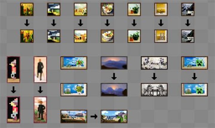 minecraft paintings