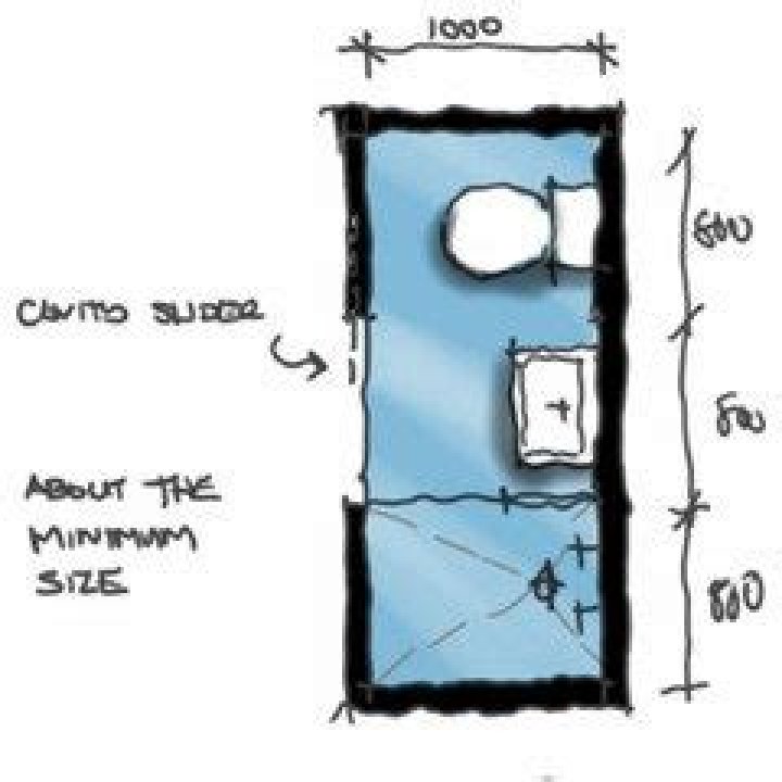 minimum size for ensuite