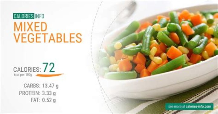 mixed vegetables calories