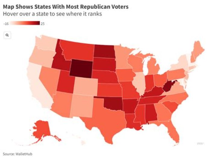 most republican states