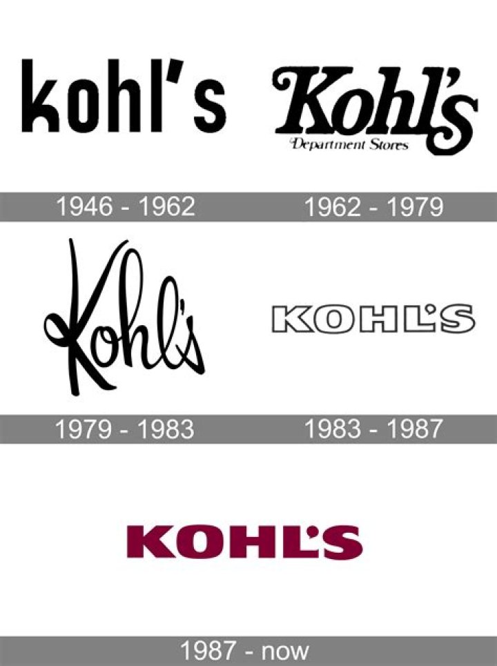 mykohls kohls