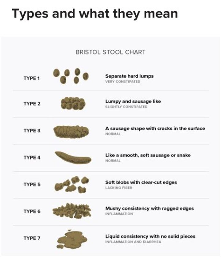 natural stool softener