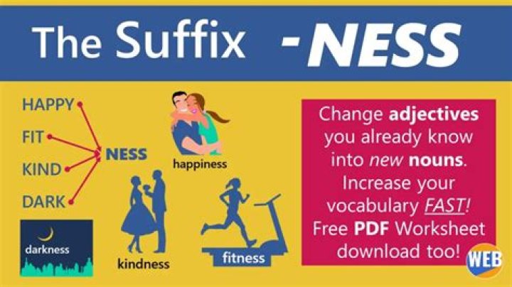 ness suffix meaning