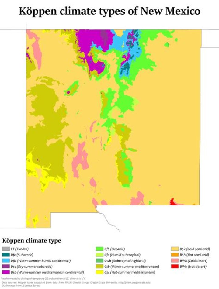 new mexico climate zones