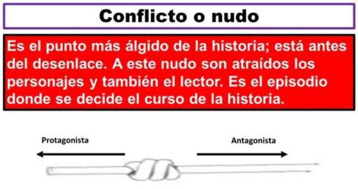 nudo de un cuento