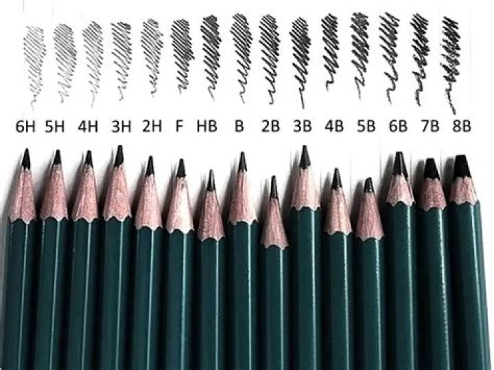 number 1 pencil