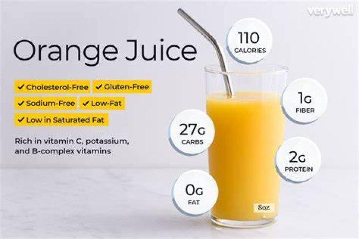 orange juice calories