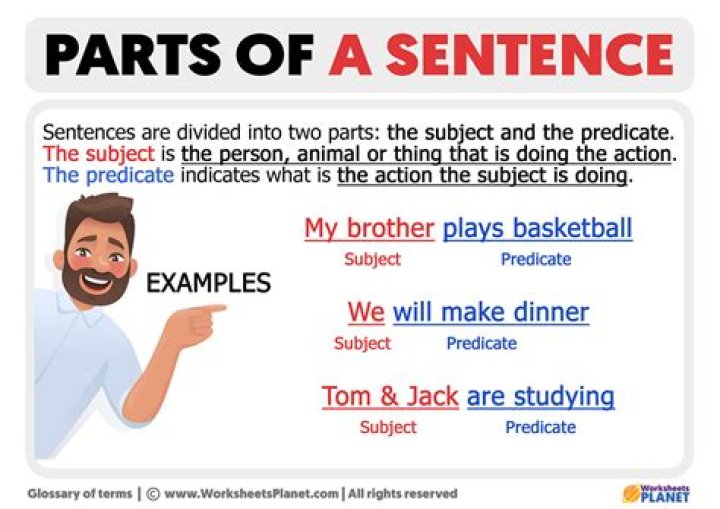 parts of a sentence