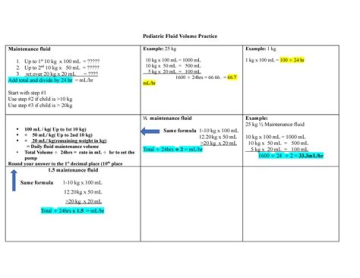 pediatric fluid bolus calculator