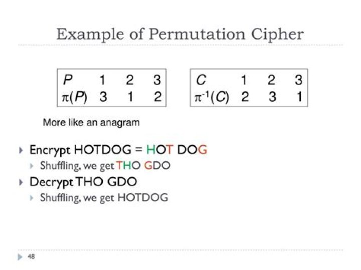 permutation cipher