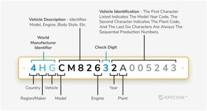 peterbilt vin decoder