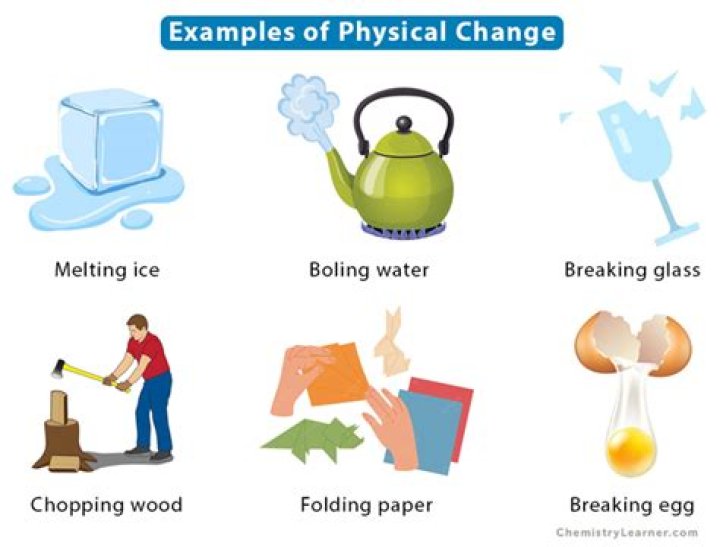 physical change definition