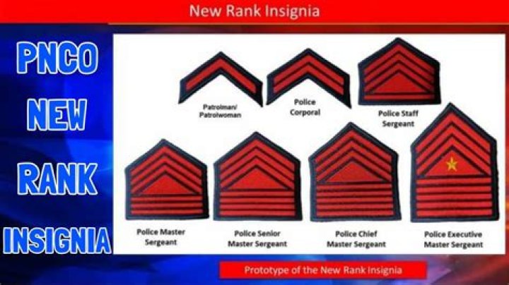 police rank philippines