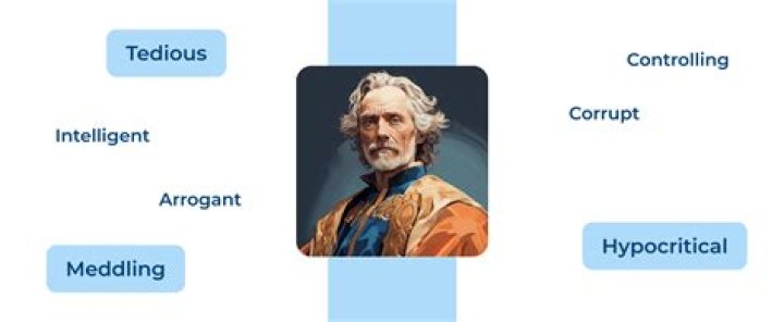 polonius