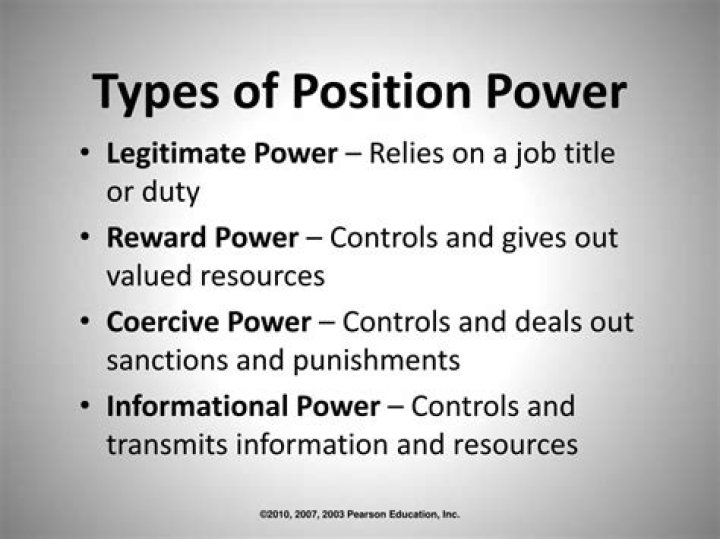 position power definition