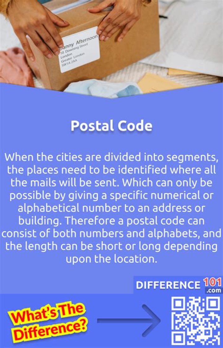 postal code meaning