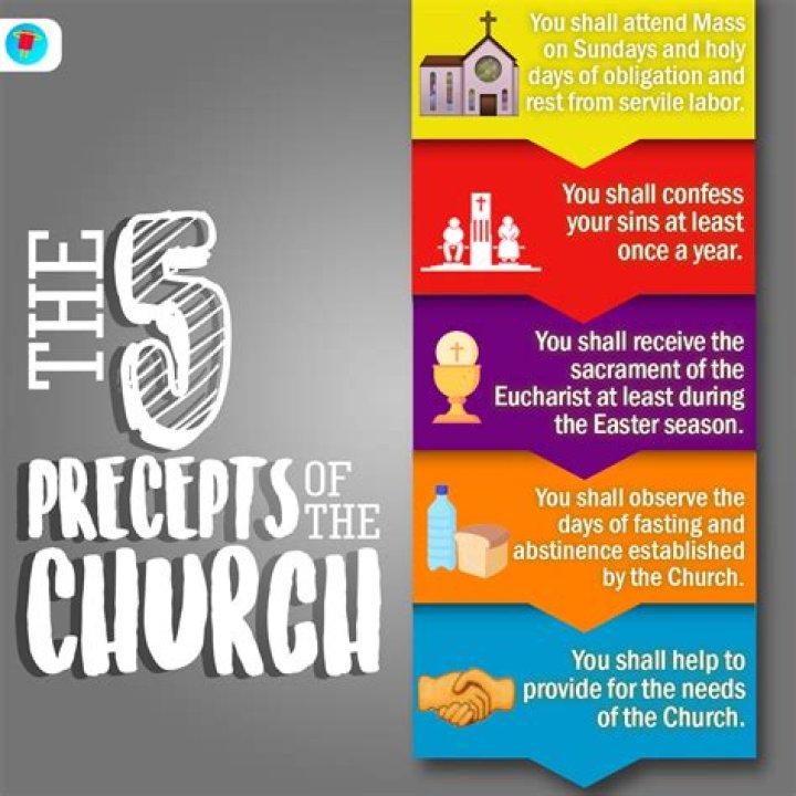 precepts of the catholic church