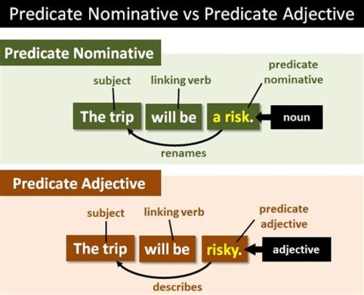 predicate nominative