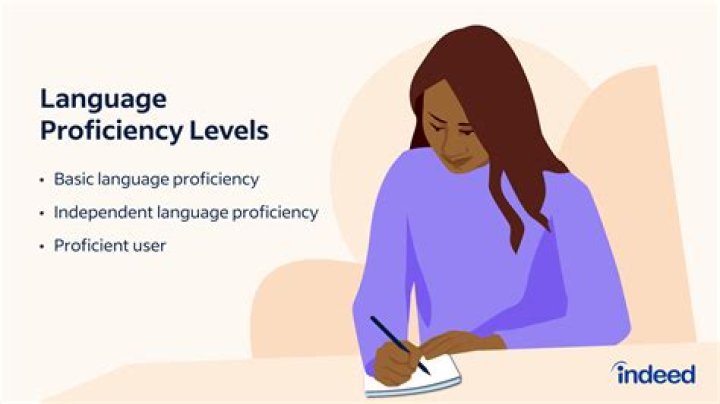 proficiency meaning