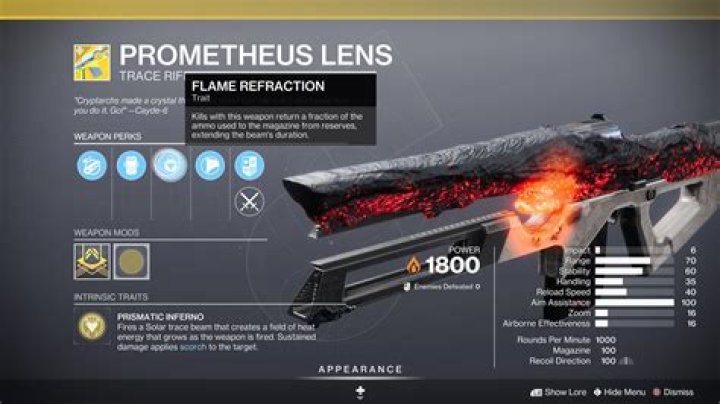 prometheus lens