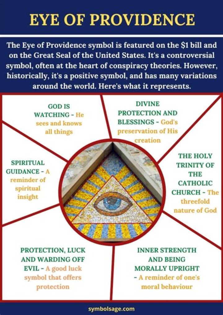 providence meaning