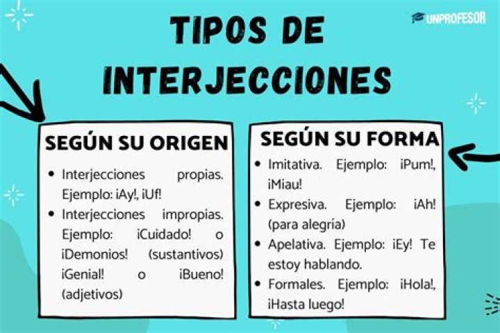 que es una interjección