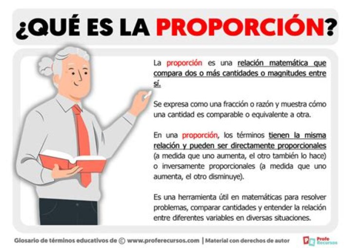 que es una proporcion