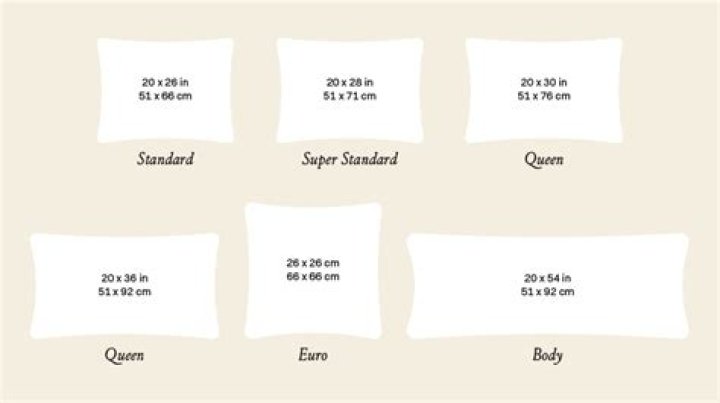 queen pillowcase dimensions