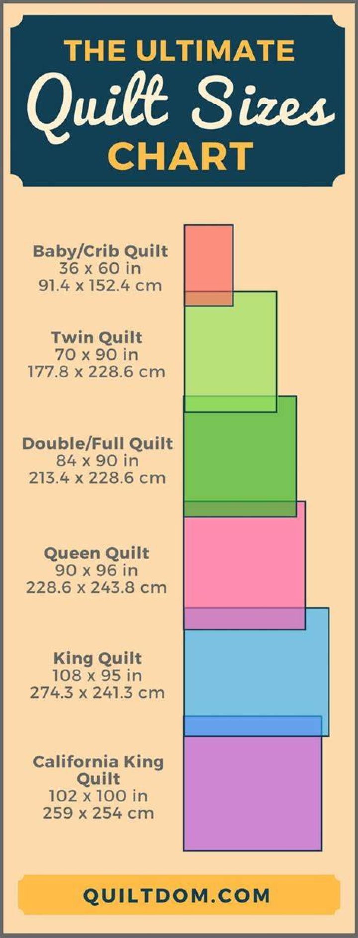 queen size quilt dimensions