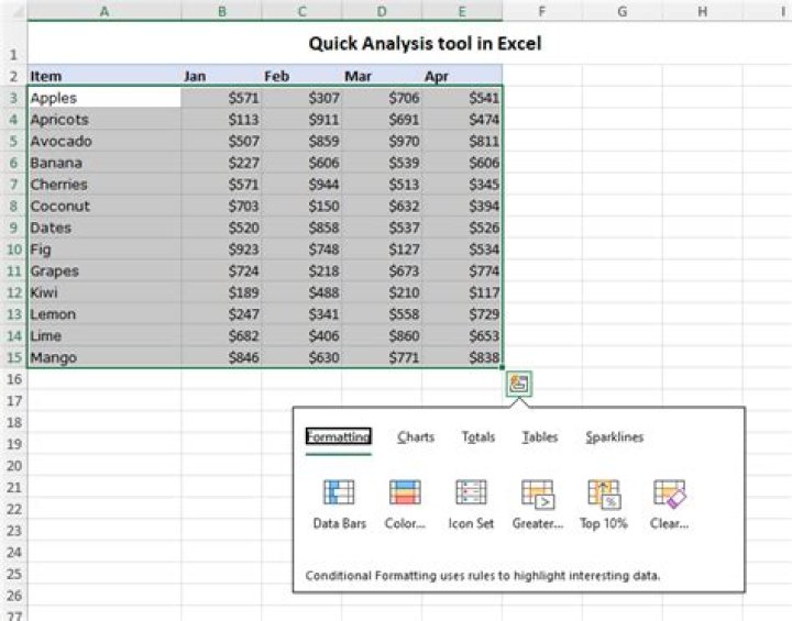 quick analysis tool excel