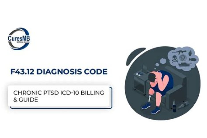 r32 diagnosis code