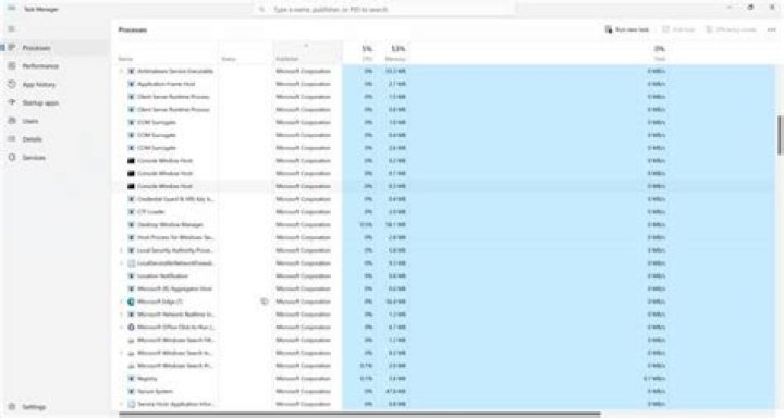 Remove Mail.exe Virus. What is Mail.exe in Task Manager?