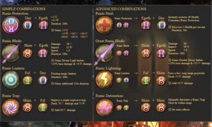 rune magic outward