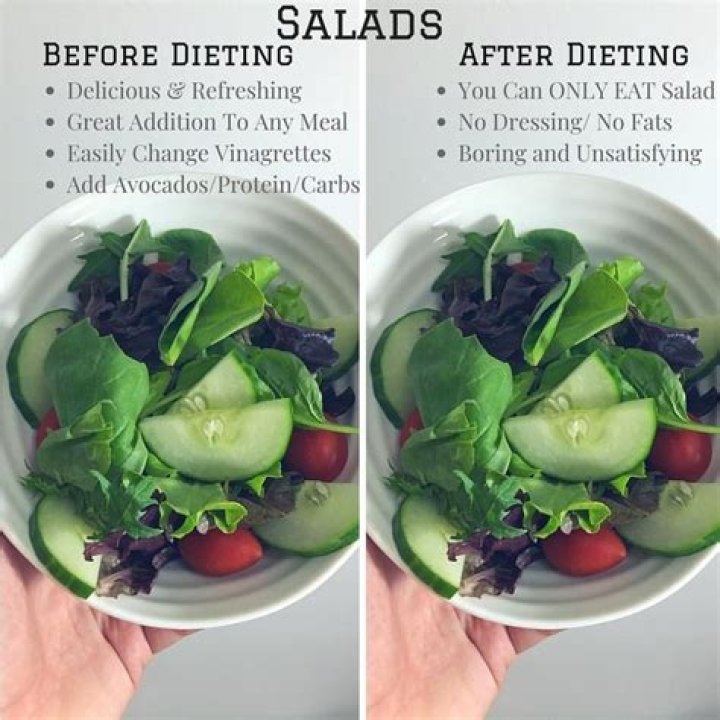 salad before or after meal