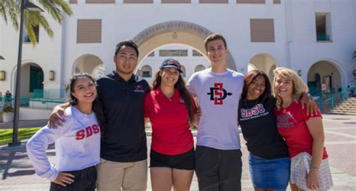sdsu sororities