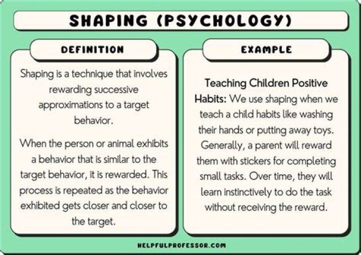 shaping psychology