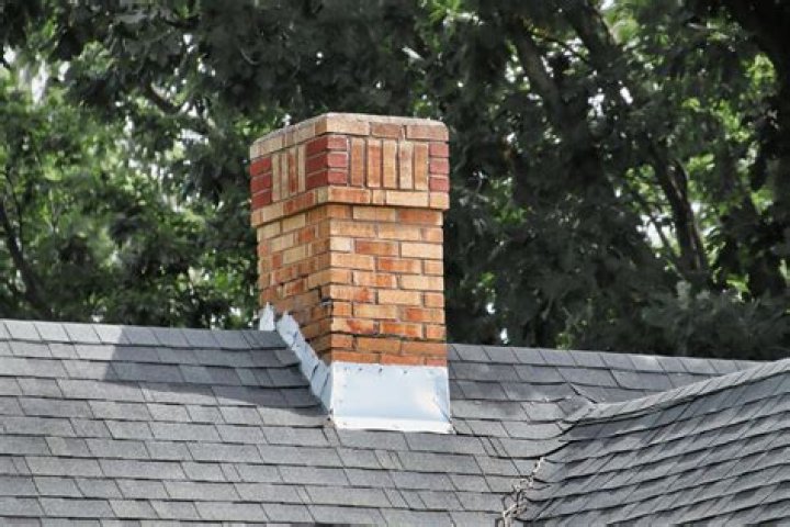Should chimney pots be capped?